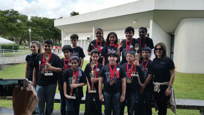 ArchiSci SECME Team ArchiSci SECME Team