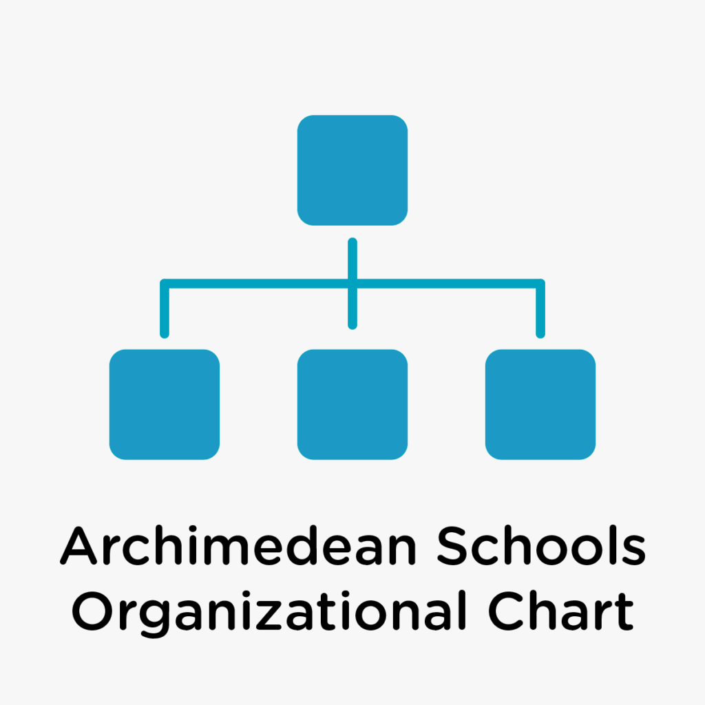 Archimedean Schools Organizational Chart_Archimedean Schools Organizational Chart