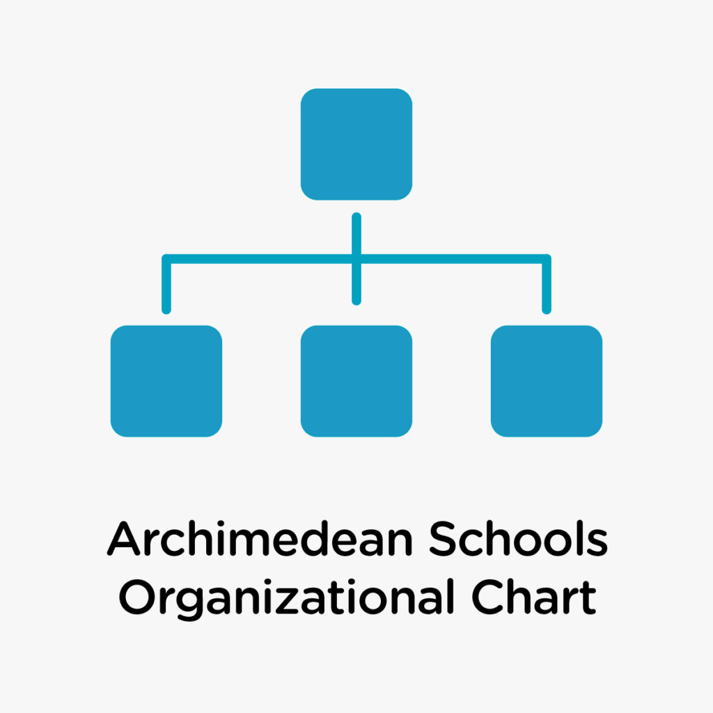 Pre-K Icons_Archimedean Schools Organizational Chart