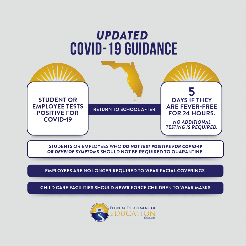 Fldoe COVID19 Guidance 022422